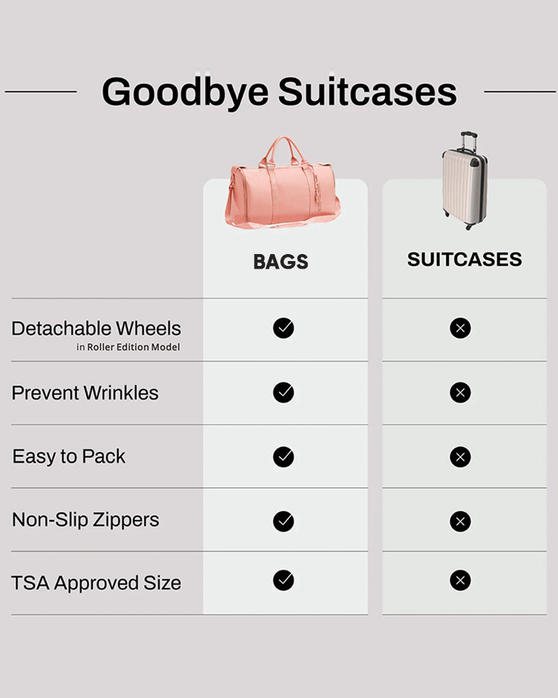 Tragbare Reisetasche